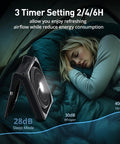 11.5 Inch Portable Solar Powered Fan With Battery Backup For Camping Outdoor Travel Includes Solar Charger Timer And Lantern Perfect For Sleeping In Tents Cars Beaches Or During Hurricanes Keeps You Cool Anywhere depicted in tent with sleeping person.