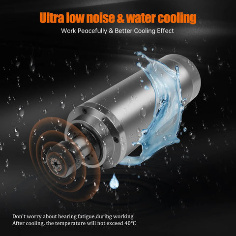 Water Cooled CNC Spindle Motor 2.2KW 220V With ER20 Collet 80mm Diameter 8A 400Hz 24000RPM with water cooling effect