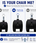 Image showing M8 1.5 inch caster wheel with measurement guide for Four Pack 1.5 Inch Swivel Caster Wheels Featuring M8 Metric Thread And Secure Locking Brake.