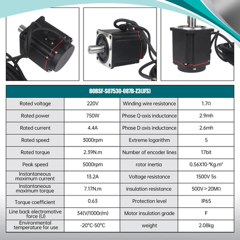 Beefy Without Brake 750W AC Servo Motor Kit For CNC Machines 220V 4.4A 3000rpm 17 Bit Encoder RS485 spec table and motor