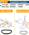 Starter Generator Belt And Clutch Drive Belt Kit For EZGO TXT Medalist 4 Cycle Gas Golf Cart with illustrated placements
