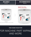PowerClean X80 Heavy Duty Cloths And Wipes Jumbo Roll 455 Sheets White Industrial Use for oil and water absorption