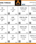 Grade 5 Coarse Thread Fastener Kit chart showing hex nuts, lock washers, and hex cap screws for organization.