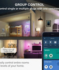 Smart Plug With S1 Auto Pairing, Alexa Compatible, Energy Monitoring, Remote Outlet Control interface in modern home