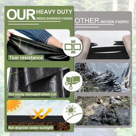 Tough As Nails Heavy Duty 3oz Weed Barrier Fabric 4t By 100ft Woven Landscape Ground Cover With 30 Staples For Driveway Garden Yard And Greenhouse Use Durable Polypropylene Material