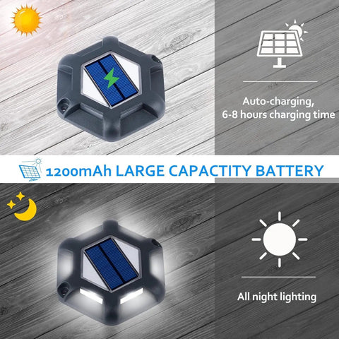 Solar Dock And Path Lights Eight Pack Outdoor LED Yard Lighting With 6 LEDs Per Light Waterproof Aluminum Housing 1200mAh Battery