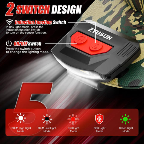 2 Pack Rechargeable Cap Lights With Clip On Hat Mounts For Hands Free Use And Motion Sensor Lightweight IPX4 Waterproof