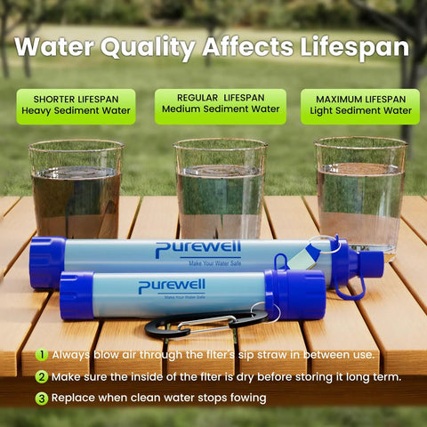 Outdoor Personal Water Filtration Straw For Camping And Hiking on wooden table with glasses showing water sediment levels
