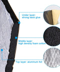 Cross-section of Heavy Duty Heat Sound Deadening Insulation Mat for Car showing aluminum foil and foam layers