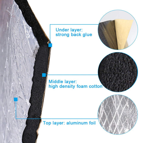 Cross-section of Heavy Duty Heat Sound Deadening Insulation Mat for Car showing aluminum foil and foam layers