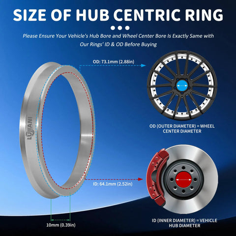 Tough As Nails Hub Centric Rings Fit Sweet Rides With 73.1 Mm Outer And 64.1 Mm Inner Centerbore solid CNC aluminum with size details