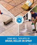 Applying No Fuss Ready To Use Concrete Paver Sealer One Gallon Keeps Your Pavers Looking New Protects Against Water Stains Oil Sap And Weather For Driveways Patios And Walkways Water Based Silane Siloxane Acrylic Eco Friendly Finish with brush, roller, and spray methods