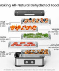No Sweat Compact Food Dehydrator For Crafting Homemade Beef Jerky Crispy Banana Chips Dried Oregano Leaves And Handcrafted Puppy Bites showing adjustable trays for fruits, herbs, veggies, jerky, and nuts.