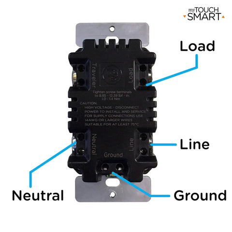 Back view of the One In-Wall Digital Timer with labeled connection points for Load, Line, Ground, and Neutral wires.