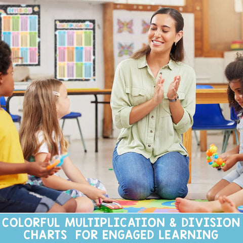 Teacher with students in classroom featuring Multiplication And Division Chart Poster Set Laminated Math Posters 1 Through 12