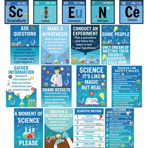 18 Piece Science Posters Classroom Set For Kid Friendly Bulletin Board Decor And Lab Wall Art Includes Science Letters And Periodic Table Posters Fun Educational Poster Prints For Elementary To High School Teacher Supplies