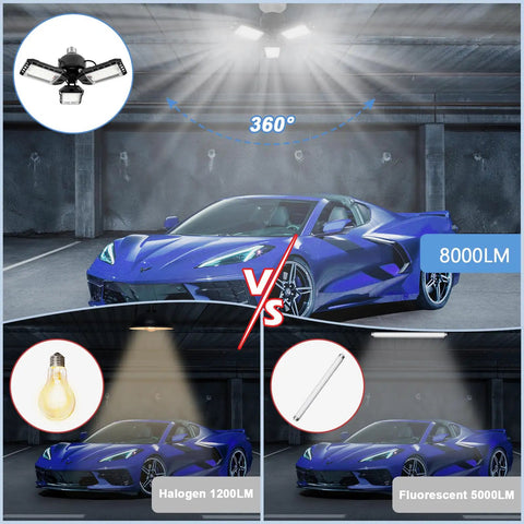 Ultra Bright 8000 Lumen 80W LED Garage Light Bulb 2 Pack With Three Adjustable Panels Daylight 6500K for Garage Shop Basement Warehouse E26 E27 Easy Install