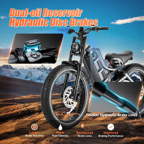Built Different 3000W Electric Bike Rolling At 42 MPH With 100 To 200 Mile Range Powered By 60V 70Ah Battery Featuring hydraulic disc brakes and fat tires.