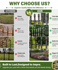 Comparison of flimsy, rusted, uneven fences versus thick, powder-coated, stable, elegant garden fence panels