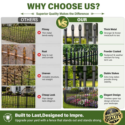 Comparison of flimsy, rusted, uneven fences versus thick, powder-coated, stable, elegant garden fence panels