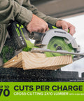 Heavy Duty Brushless Cordless Circular Saw Tool Only Featuring Snappy 24 Volt Battery Power And Knockout Demolition Cutting With Easy Lock Bevel Adjustment For Dependable High Speed Performance cutting through a 2x10 lumber.