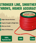 Throw Line Kit With Cordura Throw Weight And 180Ft Dyneema Rope, Abrasion Resistant Low Memory Line for smooth deployment