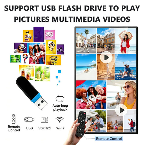 Straight Fire 15.6 Inch Digital Signage Display With 1080P LCD Panel showing multimedia videos with remote control and USB