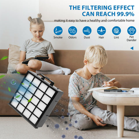 Children reading on sofa with image of AZ4002 Replacement Filter Set For Detect Pro Max capturing smoke, odors, dust particles.