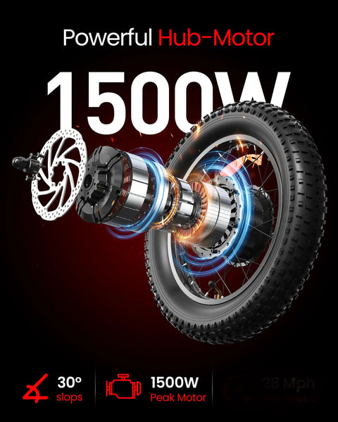 16 Inch Fat Tire Electric Bike For Adults And Teens With Peak 1500W Power, highlighting the motor and wheel design