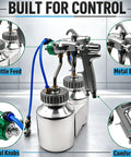 Heavy Duty Dual Head Paint Spray Gun With Knockout Twin Aluminum Cups For Lightning Fast Coverage On Massive Walls And Serious Shop Jobs Delivering Rock Solid Performance And Smooth As Glass Finishes featuring dual bottle feed and comfort grip.