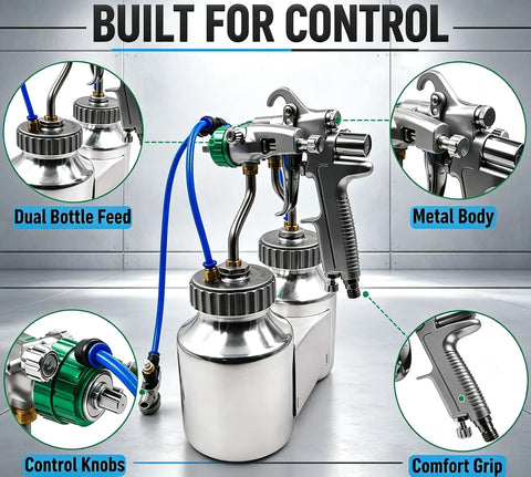 Heavy Duty Dual Head Paint Spray Gun With Knockout Twin Aluminum Cups For Lightning Fast Coverage On Massive Walls And Serious Shop Jobs Delivering Rock Solid Performance And Smooth As Glass Finishes featuring dual bottle feed and comfort grip.