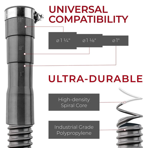 10 Ft Corrugated Washing Machine Drain Hose With Flexible Install showing universal compatibility and durable design