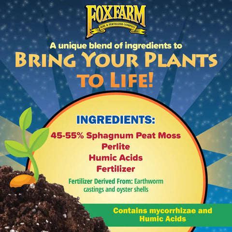 Ingredients list for seed starter mix including sphagnum peat moss and humic acids with the brand logo displayed on top.