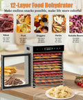 Heavy Duty Twelve Tray Food Dehydrator Featuring Locked In Temperature And Timer Settings For Crispy Fruit Tender Jerky Homemade Dog Treats And Easy Snacking with meat, fruit, and veggie trays visible.