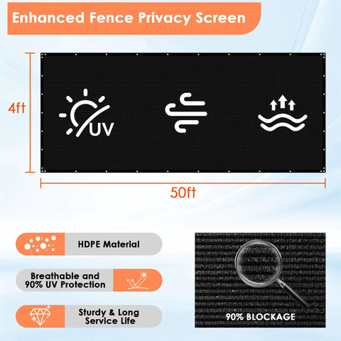 Privacy Fence Screen 4 By 50 Feet Heavy Duty Knitted Net With Reinforced Bindings Brass Grommets And Cable Ties Black