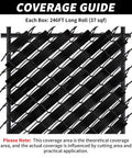 Chain Link Fence Privacy Slats Tape Kit With 246 Ft Length And One Point Eight Five Inch Width Includes 200 Zip Ties And Puncher For No Fuss Easy Install Black Durable Weather Resistant Privacy Cover That Keeps Neighbors Out coverage guide showing slats installed in section of chain link fence