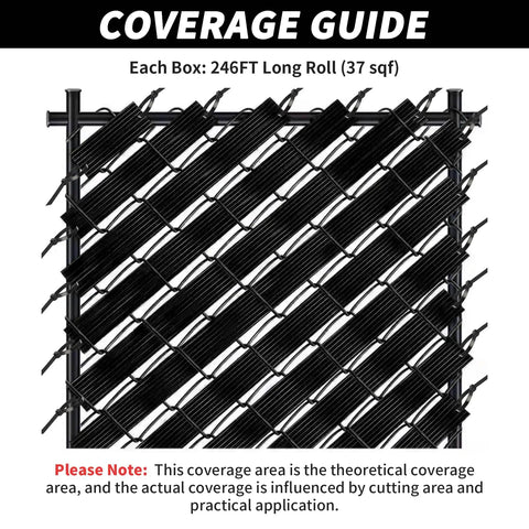 Chain Link Fence Privacy Slats Tape Kit With 246 Ft Length And One Point Eight Five Inch Width Includes 200 Zip Ties And Puncher For No Fuss Easy Install Black Durable Weather Resistant Privacy Cover That Keeps Neighbors Out coverage guide showing slats installed in section of chain link fence
