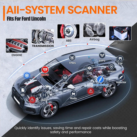 Ford Lincoln Mercury All Systems OBD2 Scanner For Engine ABS SRS Transmission And 4WD Diagnostics features overview.