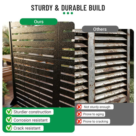 Weatherproof Metal Privacy Screen Panels For Outdoor Balconies Patios And Pools Black Louvered Design showing durability comparison