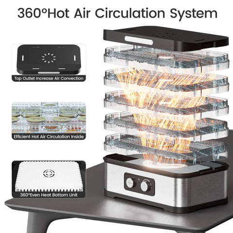 No Sweat Compact Food Dehydrator For Crafting Homemade Beef Jerky Crispy Banana Chips Dried Oregano Leaves And Handcrafted Puppy Bites with 360° Hot Air Circulation System.