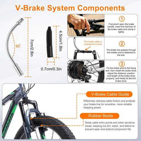 Pro Grade All In One Bike Cable Kit With Stainless Steel Cable Cutter Brake And Shifter Cables Housing Set End Caps Copper Sleeves And ORings For MTB And Road Bikes Repair Easy Upgrade visualization showing V-Brake components and installation guide