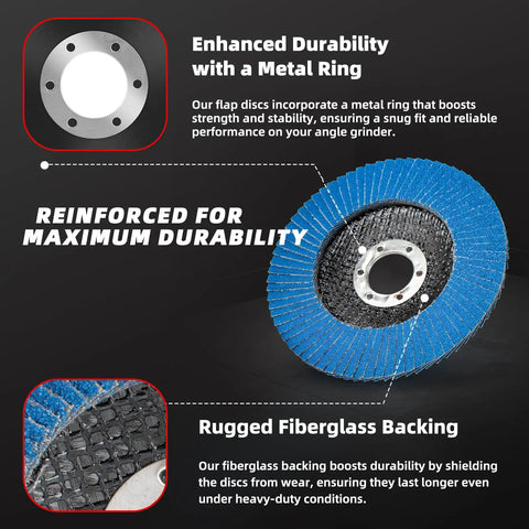 Close-up of 40 Grit Zirconia Flap Discs 50 Pack For 4.5 Inch Angle Grinders T27 showing metal ring and fiberglass backing