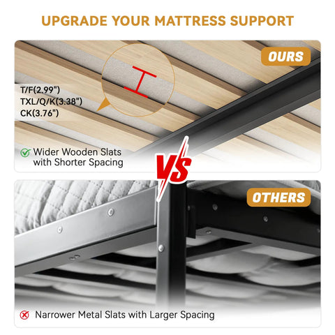 Heavy Duty 2 Inch Queen Box Spring With Rounded Corners And Ironclad Steel Base Featuring Premium Wood Slats comparison of slat types.