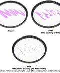 Three clear protection filters for camera lenses, including a B+W MRC Nano Coating, showcasing differences in coating effectiveness.