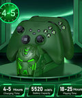 Upgraded Dual Controller Charger Dock With 2x5520mWh Rechargeable Battery Packs For Xbox One Series X S Controllers Green Finish