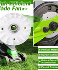 Lawn Mower Blade Replacement Kit For 21 Inch Dual Blade Mowers With fan, bolts, nuts on grass, highlighting durability and efficiency.