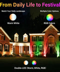 12W RGBW Low Voltage Outdoor Landscape Lights With Remote For Trees, Pathways, Yards And Patios, Color Changing Garden View