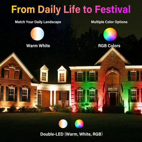 12W RGBW Low Voltage Outdoor Landscape Lights With Remote For Trees, Pathways, Yards And Patios, Color Changing Garden View