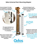 Diagram of Stress Free Stair Gate Mount Adapter for Banisters and Spindles, detailing dimensions and features against wood banister.