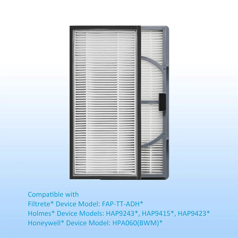 True HEPA Replacement Filter Pack For Air Purifiers Captures 99.97 Percent Allergens Bacteria And Viruses Easy Drop In Fit